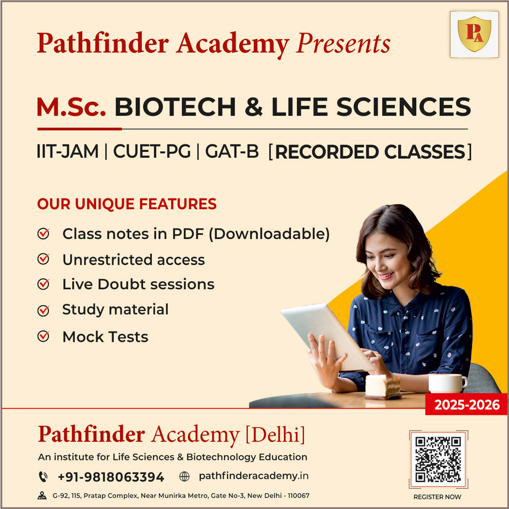 cuet-pg online classes