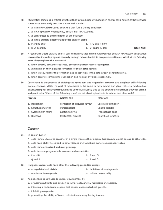 CSIR NET Life Sciences – MCQs Book  -Practice MCQs and PYQs - Topic Wise Segregated with Solution