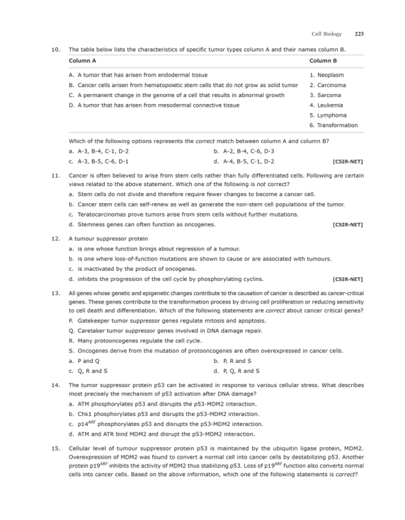 CSIR NET Life Sciences – MCQs Book  -Practice MCQs and PYQs - Topic Wise Segregated with Solution
